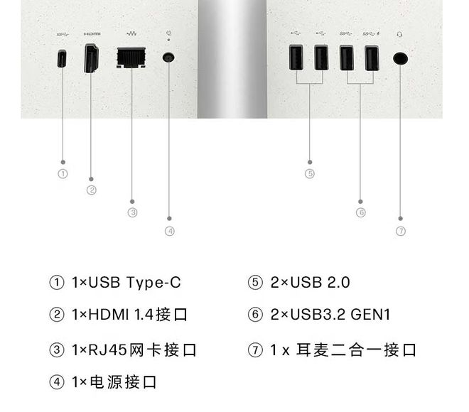 体机也降价了补贴后i3电脑2150元麻将胡了模拟器除了台式机和迷你电脑一(图2)