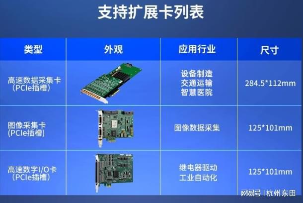 3英寸便携式一体机推荐麻将胡了酷睿6代17(图2)
