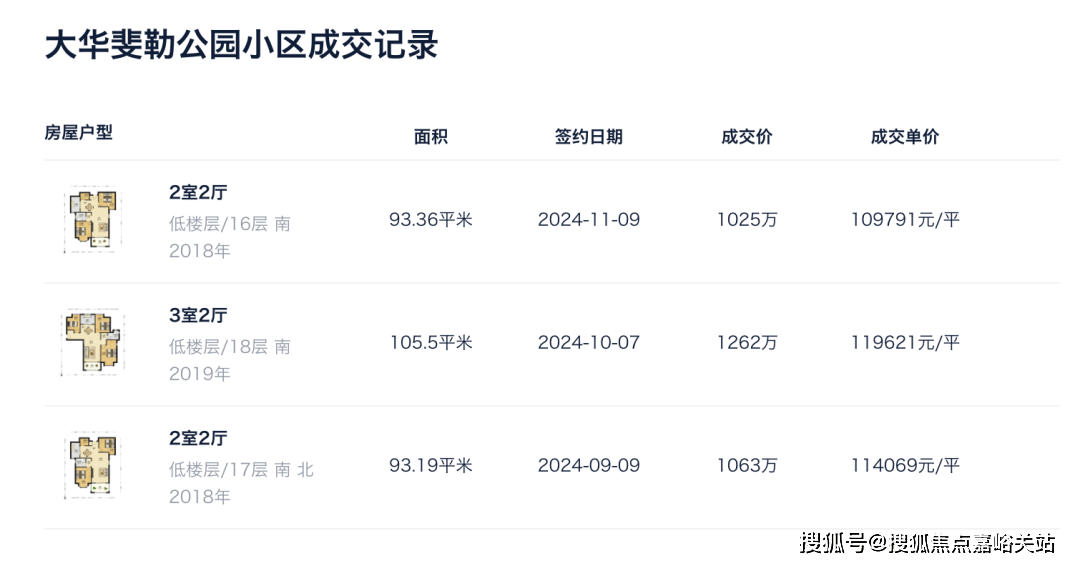 )楼盘欢迎您-小区环境-户型-价格-地址-楼盘详情-周边配套-售楼处电话-交房时间麻将胡了2试玩网站越秀杨浦天玥(售楼处)首页网站-越秀杨浦天玥销售中心(营销中心(图8)