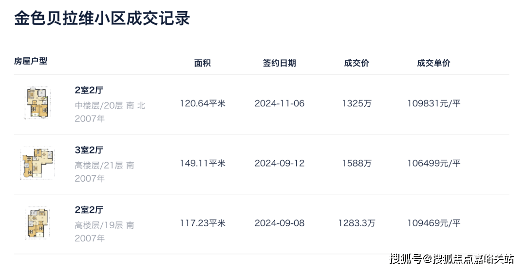 )楼盘欢迎您-小区环境-户型-价格-地址-楼盘详情-周边配套-售楼处电话-交房时间麻将胡了2试玩网站越秀杨浦天玥(售楼处)首页网站-越秀杨浦天玥销售中心(营销中心(图11)