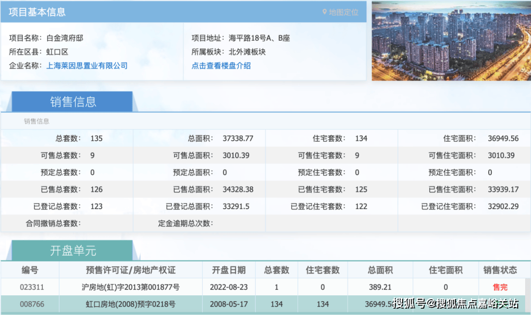 )楼盘欢迎您-小区环境-户型-价格-地址-楼盘详情-周边配套-售楼处电话-交房时间麻将胡了2试玩网站越秀杨浦天玥(售楼处)首页网站-越秀杨浦天玥销售中心(营销中心(图4)