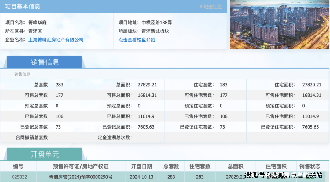)楼盘欢迎您-小区环境-户型-价格-地址-楼盘详情-周边配套-售楼处电话-交房时间麻将胡了2试玩网站越秀杨浦天玥(售楼处)首页网站-越秀杨浦天玥销售中心(营销中心(图5)