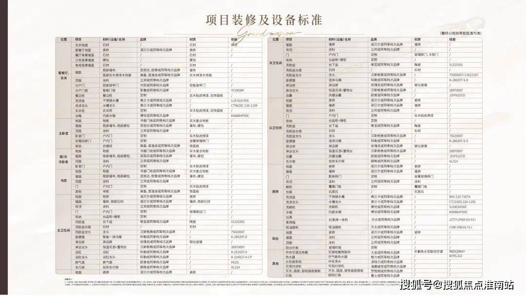 售楼处地理位置-_户型图_价格_容积率_楼盘简介_小区环境_户型配套麻将胡了2游戏入口2025江湾鸿玺(售楼处电话)首页网站-江湾鸿玺(图3)