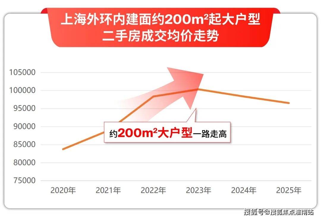 售楼处地理位置-_户型图_价格_容积率_楼盘简介_小区环境_户型配套麻将胡了2游戏入口2025江湾鸿玺(售楼处电话)首页网站-江湾鸿玺(图8)