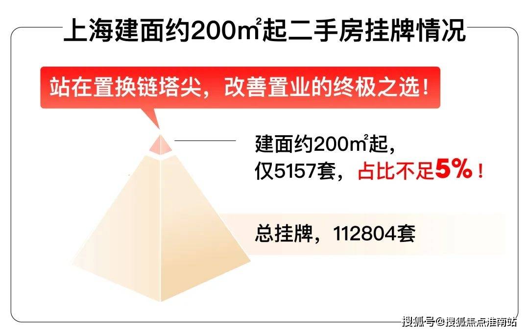 售楼处地理位置-_户型图_价格_容积率_楼盘简介_小区环境_户型配套麻将胡了2游戏入口2025江湾鸿玺(售楼处电话)首页网站-江湾鸿玺(图12)