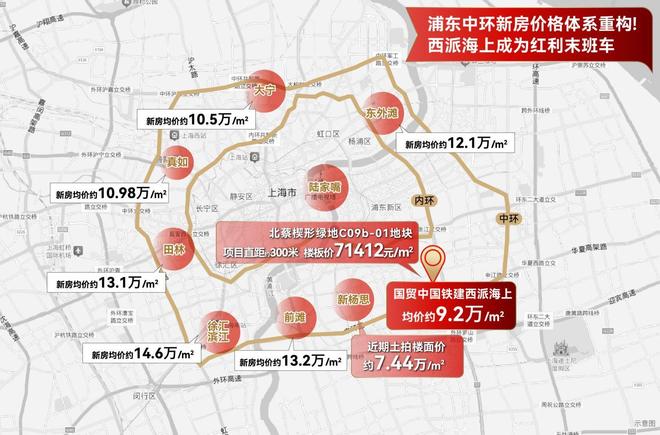 售楼处- 网站发布@上海房天下麻将胡了❂国贸中国铁建西派海上(图2)