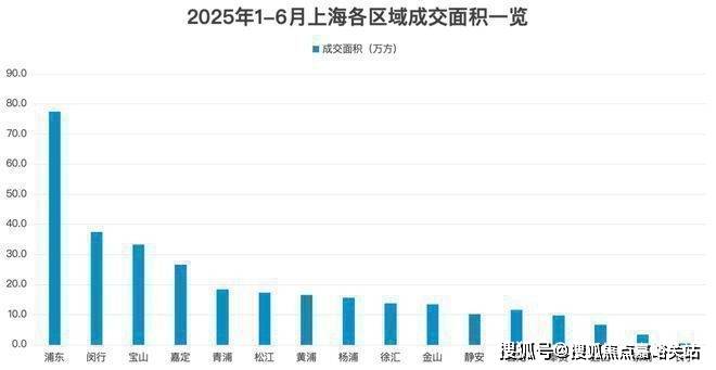 中心(）-小区环境-户型-价格-地址-楼盘详情-周边配套-售楼处电话麻将胡了2模拟器静安翡丽铂悦(售楼处电话)静安翡丽铂悦首页网站-销售(图7)