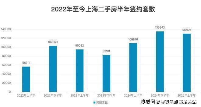 中心(）-小区环境-户型-价格-地址-楼盘详情-周边配套-售楼处电话麻将胡了2模拟器静安翡丽铂悦(售楼处电话)静安翡丽铂悦首页网站-销售(图9)